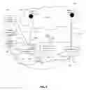 Fig. 06 - Diffusing denial-of-service attacks by using virtual machines