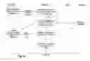 Fig. 06 - Domain name hijack protection