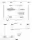 Fig. 07 - Domain name hijack protection