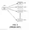 Fig. 04 - Login failure sequence for detecting phishing