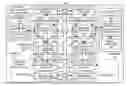 Fig. 01 - Inter-domain replication of service information