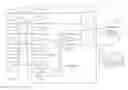 Fig. 01 - Custom content insertion