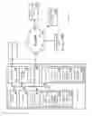 Fig. 03 - Custom content insertion