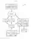 Fig. 04 - Custom content insertion