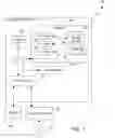 Fig. 02 - Moving a portion of a streaming application to a public cloud based on sensitive data