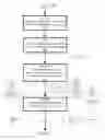 Fig. 01 - Processing element host management in a stream computing environment