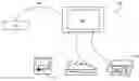 Fig. 01 - Advertising media processing capabilities