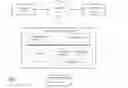 Fig. 01 - METHOD AND/OR SYSTEM FOR CREDIT REPORT SHARING