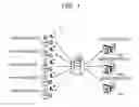 Fig. 02 - Remote operation method and remote operation device