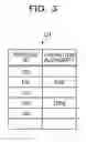 Fig. 04 - Remote operation method and remote operation device