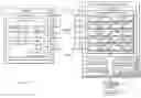 Fig. 01 - Interprogram communication with event handling for metric overlays