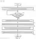 Fig. 08 - Interprogram communication with event handling for metric overlays