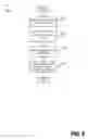 Fig. 04 - Interchangeable retrieval of sensitive content via private content distribution networks