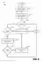 Fig. 07 - Interchangeable retrieval of sensitive content via private content distribution networks