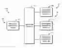 Fig. 01 - Technologies for performing switch-based collective operations in distributed architectures