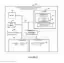 Fig. 03 - Methods and apparatus for load balancing in SDN networks