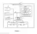 Fig. 04 - Methods and apparatus for load balancing in SDN networks
