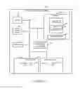 Fig. 05 - Methods and apparatus for load balancing in SDN networks