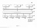 Fig. 07 - Method and apparatus for switching between servers in server cluster