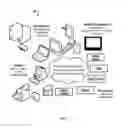 Fig. 02 - AUTOMATED COLLABORATION FOR PEER-TO-PEER ELECTRONIC DEVICES