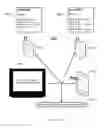 Fig. 13 - AUTOMATED COLLABORATION FOR PEER-TO-PEER ELECTRONIC DEVICES