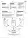 Fig. 16 - AUTOMATED COLLABORATION FOR PEER-TO-PEER ELECTRONIC DEVICES