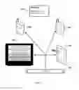 Fig. 19 - AUTOMATED COLLABORATION FOR PEER-TO-PEER ELECTRONIC DEVICES