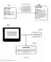 Fig. 20 - AUTOMATED COLLABORATION FOR PEER-TO-PEER ELECTRONIC DEVICES