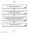 Fig. 25 - AUTOMATED COLLABORATION FOR PEER-TO-PEER ELECTRONIC DEVICES