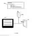Fig. 27 - AUTOMATED COLLABORATION FOR PEER-TO-PEER ELECTRONIC DEVICES