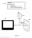 Fig. 28 - AUTOMATED COLLABORATION FOR PEER-TO-PEER ELECTRONIC DEVICES
