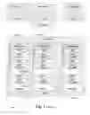 Fig. 02 - Mechanism for disaggregated storage class memory over fabric