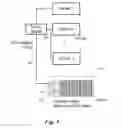 Fig. 06 - Mechanism for disaggregated storage class memory over fabric