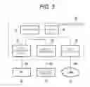 Fig. 04 - Storage system including a plurality of nodes