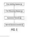 Fig. 06 - METHOD, APPARATUS, AND SYSTEM FOR PROVIDING REMOTE TERMINAL ASSISTANCE TO ELECTRONIC DEVICES USING AN INTERMEDIARY SERVER