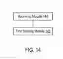 Fig. 15 - METHOD, APPARATUS, AND SYSTEM FOR PROVIDING REMOTE TERMINAL ASSISTANCE TO ELECTRONIC DEVICES USING AN INTERMEDIARY SERVER