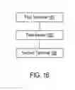 Fig. 17 - METHOD, APPARATUS, AND SYSTEM FOR PROVIDING REMOTE TERMINAL ASSISTANCE TO ELECTRONIC DEVICES USING AN INTERMEDIARY SERVER