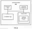 Fig. 09 - Maintain single session with a single application across multiple clients