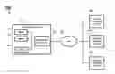 Fig. 01 - System and method for providing multiple IPMI serial over LAN (SOL) sessions in management controller stack