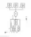 Fig. 02 - System and method for providing multiple IPMI serial over LAN (SOL) sessions in management controller stack