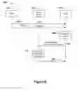 Fig. 07 - Location based multi-device communication