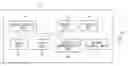 Fig. 01 - Communication device, method for controlling communication device, and program