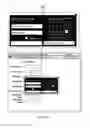 Fig. 23 - Secure communications system and method