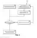Fig. 06 - Predictive transmission of digital content