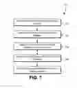 Fig. 08 - Predictive transmission of digital content