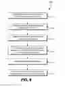 Fig. 10 - Predictive transmission of digital content