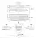 Fig. 01 - Controlling client access to a server application