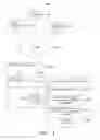 Fig. 02 - Controlling client access to a server application