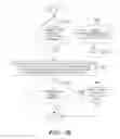 Fig. 11 - Controlling client access to a server application