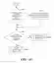 Fig. 17 - Controlling client access to a server application